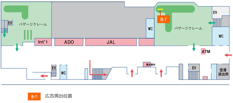 空港広告位置